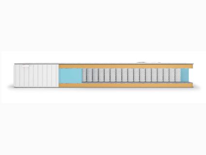Матрас Denwir CLASSIC MEMO TFK 185х200