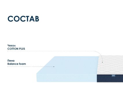 Матрас Димакс Практик Базис в13 уцененный 31