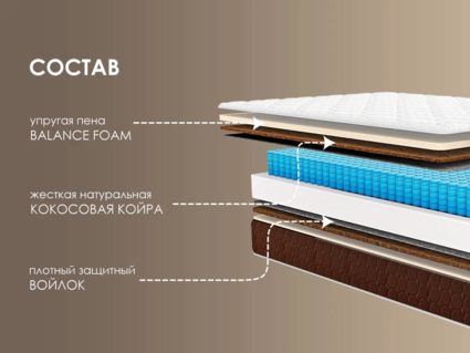 Матрас Димакс Дуэт Хард 32