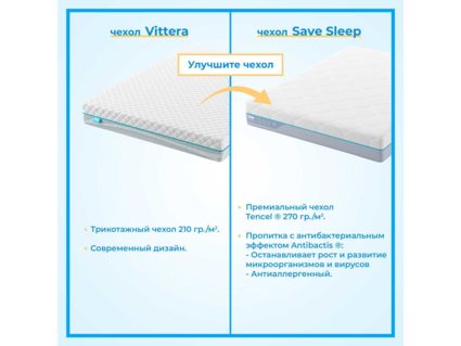 Матрас Промтекс-Ориент Roll Standart 8 Cocos 2 60х120