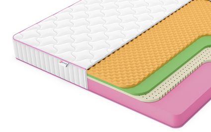 Матрас Denwir MEGA SOFT FOAM MEMO RELAX 17 39