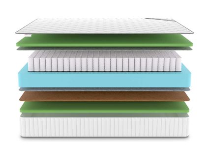 Матрас Denwir CLASSIC BALANCE FOAM TFK 24