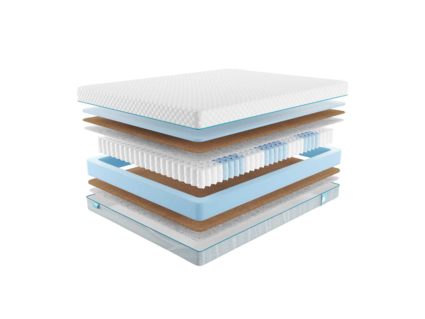 Матрас Промтекс-Ориент Soft Optima Cocos 50
