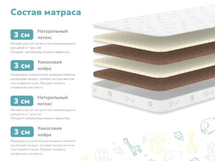 Матрас Димакс Спортсмен Плюс 614