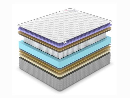 Матрас Denwir EXTRA MIDDLE FIVE SOFT S1000 574
