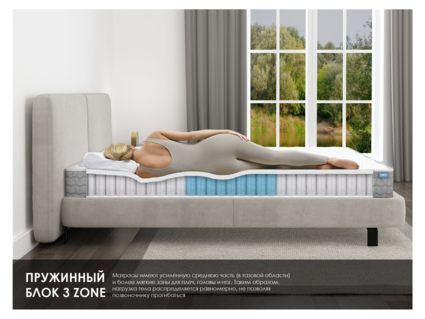 Матрас Димакс ОК Базис 180х190