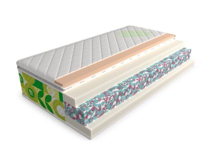 Матрас Mr.Mattress Flora XL 51