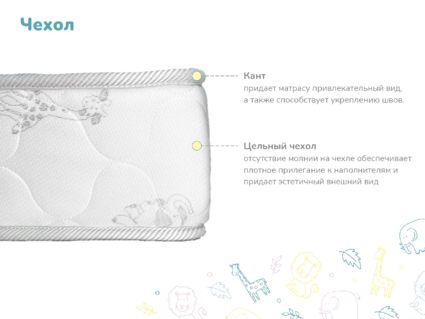 Матрас Димакс Мечтатель уцененный 90х200