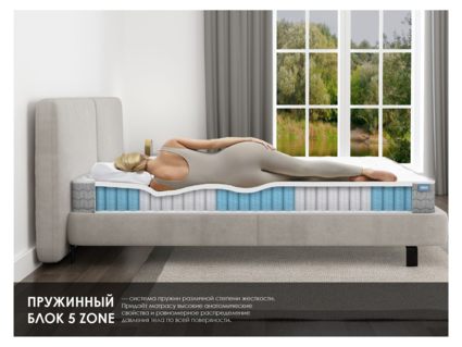 Матрас Димакс ОК Медиум Хард 150х180