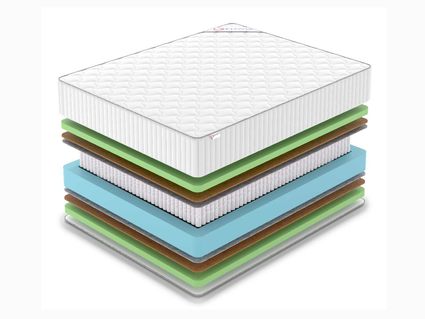 Матрас Denwir CLASSIC MIDDLE FOAM PLUS S1000 574