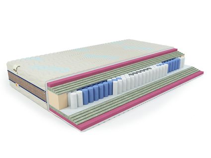 Матрас Honnemed Leben 574