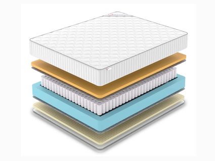 Матрас Denwir CLASSIC MEMO SOFT PLUS TFK 39