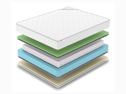 Матрас Denwir CLASSIC FOAM SOFT S1000 40