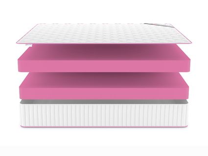 Матрас Denwir MEGA FOAM 28 297