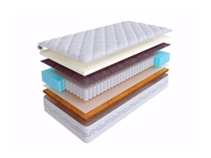 Матрас SkySleep Etalon Memory Hard S500 574