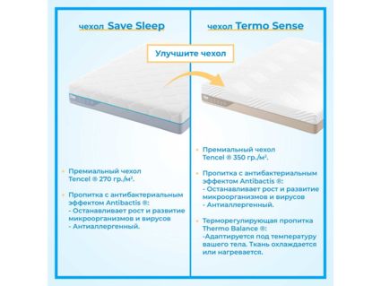 Матрас Промтекс-Ориент Multipacket Cocos Strutto 2 120х200