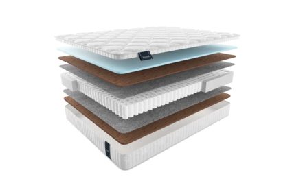 Матрас Materlux ADAMELLO LIGHT 51