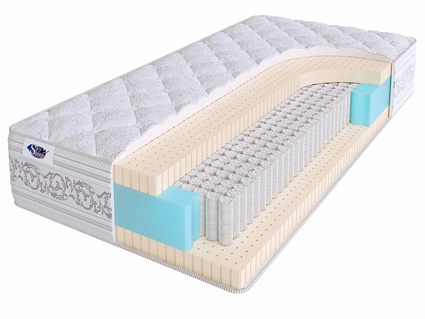 Матрас SkySleep Privilege Soft S1000 34
