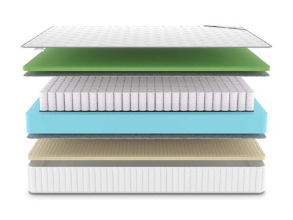Матрас Denwir CLASSIC FOAM SOFT PLUS TFK 23