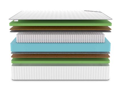 Матрас Denwir CLASSIC MIDDLE FOAM PLUS S1000 574