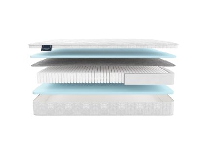 Матрас Materlux METAURO MULTI FORTE 574