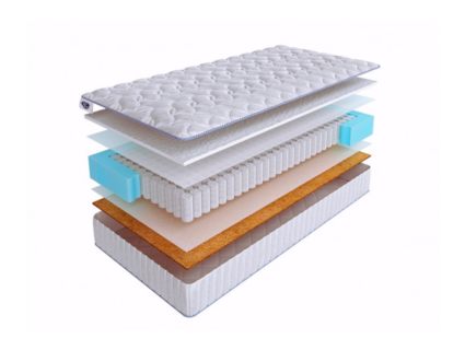 Матрас SkySleep Joy Strutto Vario S500 37