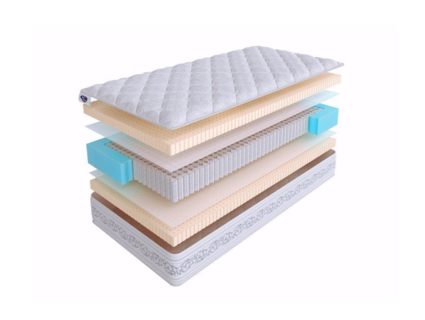 Матрас SkySleep Privilege Soft S1000 34