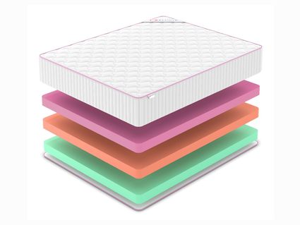 Матрас Denwir MEGA STANDART ECO MIX 30 574