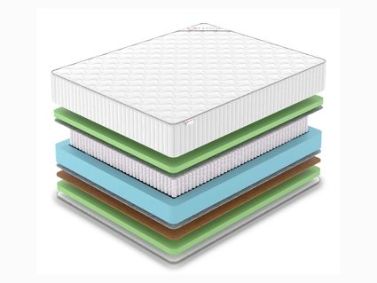 Матрас Denwir CLASSIC BALANCE FOAM PLUS S1000 42