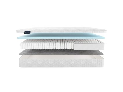 Матрас Materlux AVENTINO MULTI 48