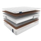 Матрас Materlux Eternity 120х200