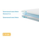 Наматрасник Промтекс-Ориент Ecopena 3 110х195