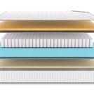 Матрас Denwir CLASSIC MEMO SOFT PLUS TFK 180х195