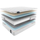 Матрас Materlux ALBRIS MULTI 120х200