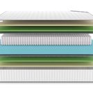 Матрас Denwir CLASSIC MIX FOAM SOFT S1000 180х195