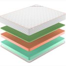 Матрас Denwir TOP FOAM ECO RELAX 23 60х190