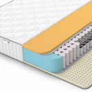Матрас Denwir CLASSIC MEMO SOFT TFK 150х200