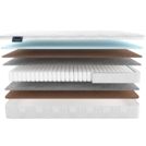 Матрас Materlux ADAMELLO LIGHT 70х140