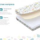 Матрас Димакс Путешественник х/б 80х200