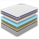 Матрас Denwir EXTRA MIDDLE FIVE SOFT S1000 80х140