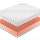 Матрас Denwir TOP FOAM 18 140х200