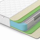 Матрас Denwir CLASSIC MIX FOAM SOFT S1000 180х195