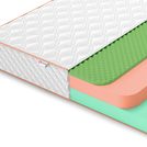 Матрас Denwir TOP FOAM ECO RELAX 23 60х190