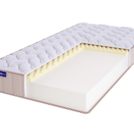 Матрас BeautyRoll Roll Foam 10 Massage LUX 70х140