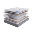Матрас LineaFlex PEONIA 80х140