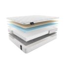 Матрас Materlux LIVINGSTON 80х200