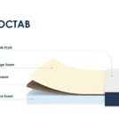 Матрас Димакс Практик чип ролл массаж кокос уцененный 80х190