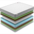 Матрас Denwir BEST MIDDLE RELAX FOAM S1000 165х195