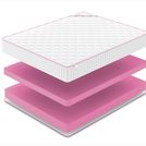 Матрас Denwir MEGA FOAM 24 125х185