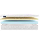 Матрас Materlux Matis 200х200